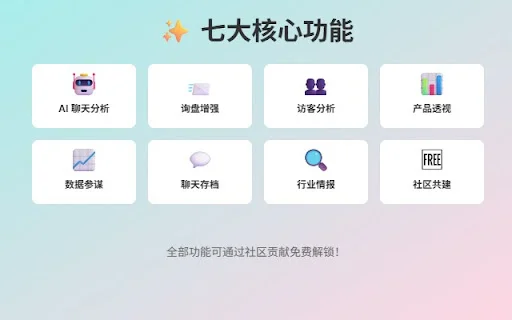 Alibaba WmXia Assistant ڈاؤن لوڈ کریں – علی بابا انٹرنیشنل ٹریڈ کے لیے بہترین AI ٹول - Screenshot 3