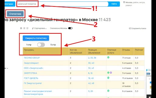 Avito Analytics by bananlab: Avito کا بہترین مفت ایکسٹینشن ڈاؤن لوڈ کریں - Screenshot 3