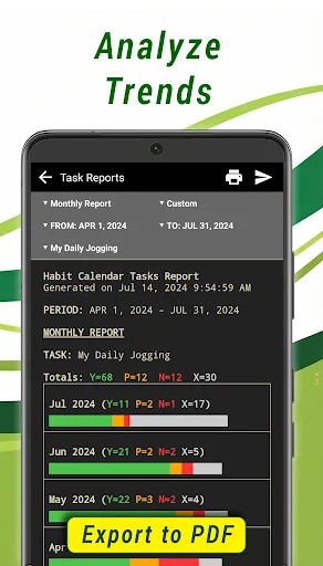 Habit Tracker Unlimited ڈاؤن لوڈ کریں – مفت عادت ٹریکر - Screenshot 4