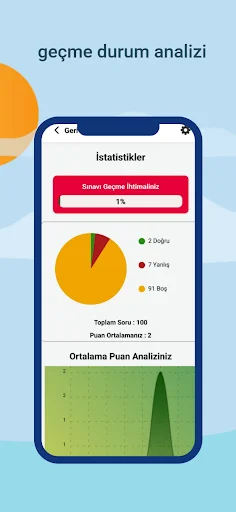 Ehliyet Sınav Soruları 2026 ڈاؤن لوڈ کریں – ڈرائیونگ ٹیسٹ کی تیاری - Screenshot 11