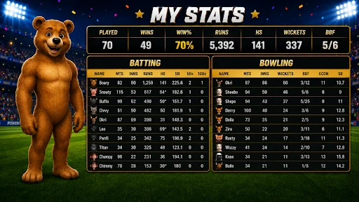 Animal Cricket ڈاؤن لوڈ کریں – جانوروں کے ساتھ کرکٹ کا نیا تجربہ - Screenshot 6