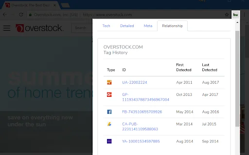 BuiltWith Chrome Extension ڈاؤن لوڈ کریں – ویب سائٹ ٹیکنالوجی جانیں - Screenshot 3