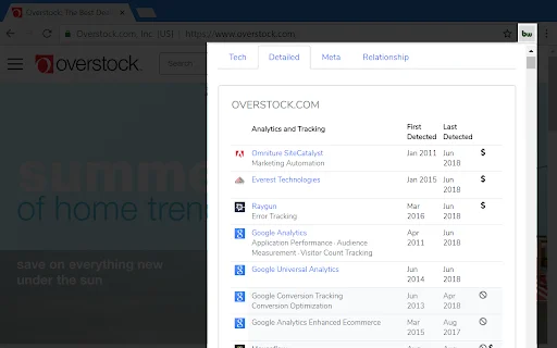 BuiltWith Chrome Extension ڈاؤن لوڈ کریں – ویب سائٹ ٹیکنالوجی جانیں - Screenshot 2